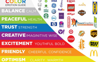 Colors & Meanings